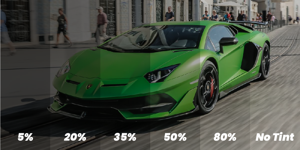 Tint VLT Window Tinting Vermont Percentages